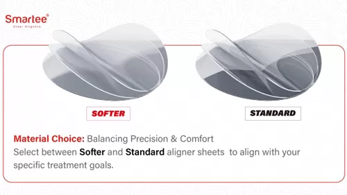 Smartee Introduces Material and Trimline Selection Features to Enhance Aligner Customization